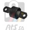 RTS Ulożenie riadenia 017-00509