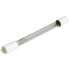 Clean Air Optima CA-508 UV lampa