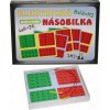Svoboda Elektrická násobilka