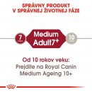 Royal Canin Medium Adult 7+ 15 kg