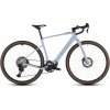 Elektrobicykel CUBE Nuroad Hybrid C:62 SLX 400X iceblue prism 2026 Veľkosť rámu: L na výšku postavy 180-184 cm