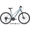 KELLYS Pheebe 30 2025 Sky Blue Veľkosť rámu: M