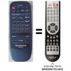Predátor Technics EUR644858, EUR644866 náhradný diaľkový ovládač iného vzhľadu.