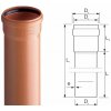 PVC kanál Rúra hladká SN4 - KG ML DN 500 Priemer: 500x2000
