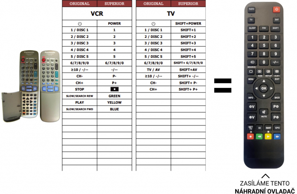 Diaľkový ovládač Predátor Panasonic EUR51966 (VCR+TV)