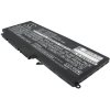 Cameron Sino CS-DEP773NB 3900 mAh batéria - neoriginálna