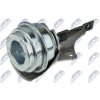 Plniace dúchadlo NTY Turbodúchadlo ECD-NS-001 (ECDNS001) EAN: 5902048195937