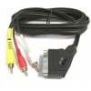 PremiumCord kjssc-2