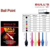 Bull's Hroty s velkým závitem - 1/4 Ball point - 500 ks