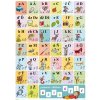 Náučná tabuľa Abeceda, 100 x 140 cm