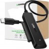 Ugreen 70610