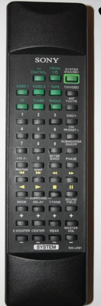 Diaľkový ovládač Emerx Sony RM-U581