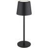 Globo 58482B