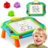 Ricokids Tabule + kreslící stolek Ricokids modrý