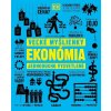 Ekonómia