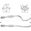 Magnaflow Katalyzátor na MAZDA