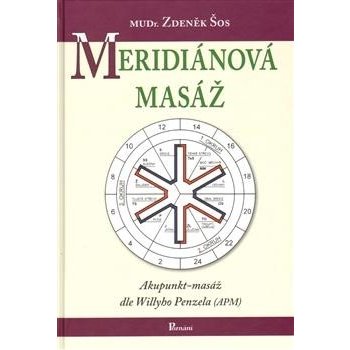 Meridiánová masáž - Šos Zdeněk