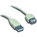 Kábel USB 2.0 A/A Predlžovací 0,75m