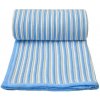 T-Tomi Deka Knitted Akryl|Bavlna 80x100 100 x 80 cm White + Blue