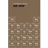 Periodic Table of HIP HOP