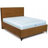 Mood Divend Line boxspring 2215 / čierna
