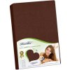 Bellatex plachta Jersey tmavohnedá 120x200