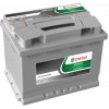 Castrol SLI-EN 12V 63Ah 640A L2