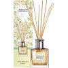 Areon HOME PERFUME BOTANIC 150 ml Jasmine