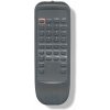 Emerx Panasonic EUR648260 SA-PM07, SC-PM07 náhradný diaľkový ovládač rovnakého vzhľadu.