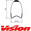 Vision METRON 40 RB