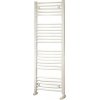 Korado Koralux Rondo Classic 1820 mm x 745 mm