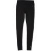 SMARTWOOL W MERINO 250 BASELAYER BOTTOM, black - S