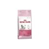 Royal Canin - Feline Kitten 36 10 kg + DOPRAVA ZDARMA