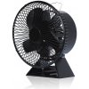 Turbo Fan 643 Safe - Krbový ventilátor s ochranným krytom 643