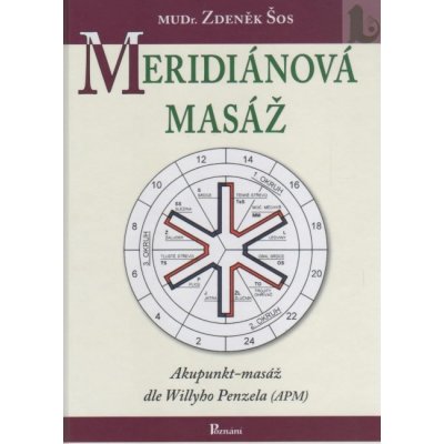 Meridiánová masáž - Šos Zdeněk