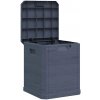 Záhradný box plast 90 l sivý