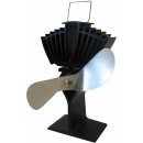 Caframo Ecofan 810