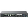 Grandstream GCC6010 all-in-one riešenie (VPN router, NGFW, PoE switch a IP PBX) GCC6010