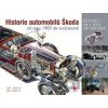 Historie automobilů Škoda - Jiří Dufek, Jan Králík