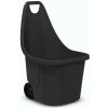 Slovakia Trend Strend Pro Blumax Caddy 2120097