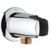 GROHE 28406000