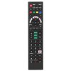 Emerx Panasonic EME-1268 univerzálny diaľkový ovládač /netflix/home/apps