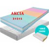 BENAB, Matrac ONYX VISCO 1 + 1 + darček 2x vankúš + darček 1x chránič matraca, 195 x 85 cm ATYP, CHLOE AKTIV