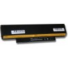 VHBW batéria Lenovo Thinkpad E120 6600mAh