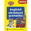 Anglická obrázková gramatika