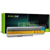 Green Cell LE08 4400 mAh batéria - neoriginálna