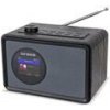 ORAVA RR-30I
