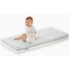 Ecus Kids Detský matrac 120x60 cm Care Ultimate