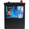 Jenox Classic 6V 80Ah 600A