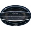 Akai ACS-696